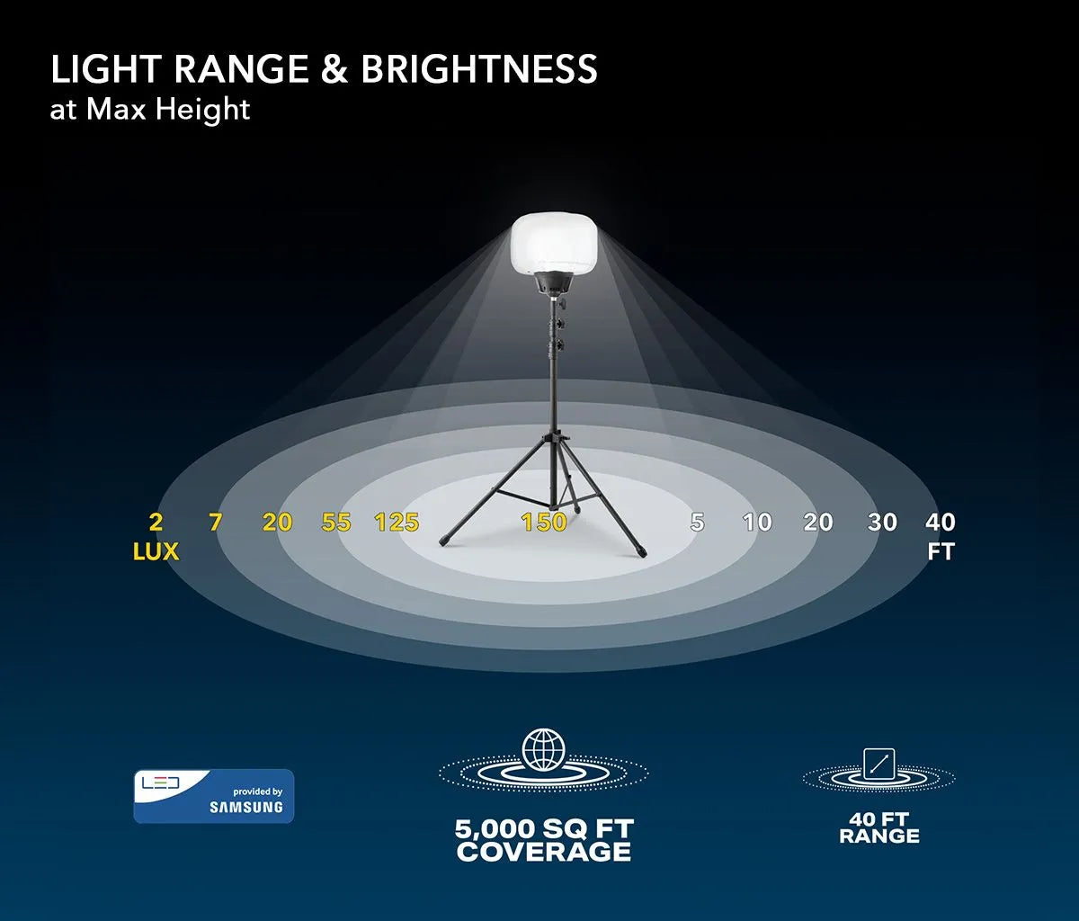 Custom SKYFUZE® Balloon Light Tripod Kit