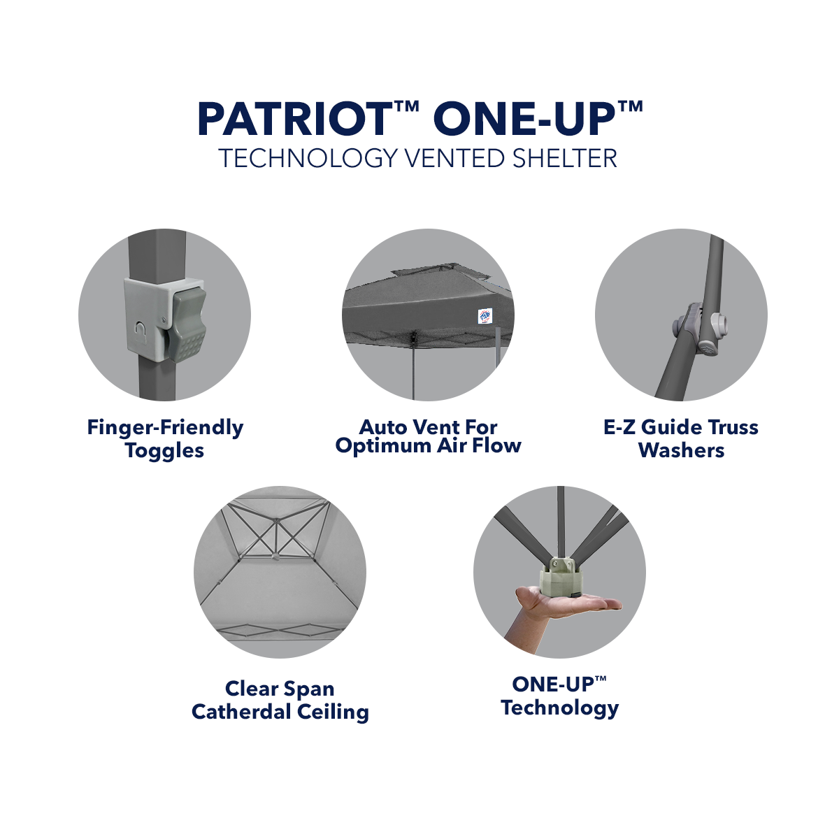 Pack économique Patriot™ ventilé